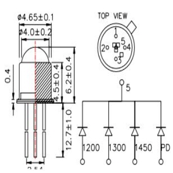 TOP-HAT (Beam Shaper) : 코어레이 l CoreRay Laser Total Solution