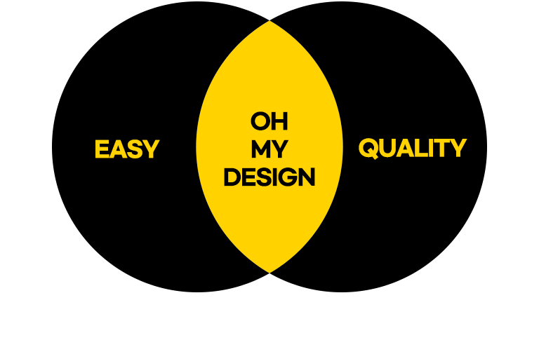 EASY,QUALITY