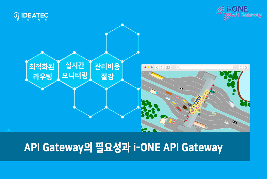 API Gateway의 필요성과 i-ONE API Gateway : AX iPaaS