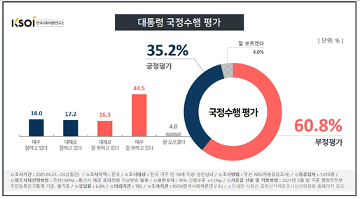 게시판 썸네일