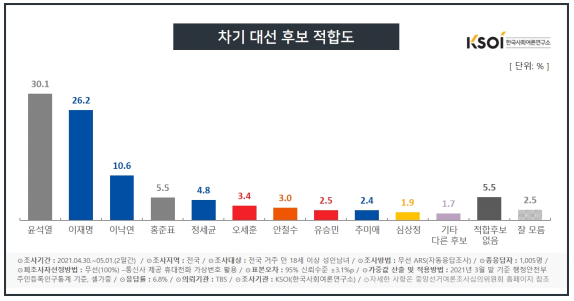 게시판 썸네일