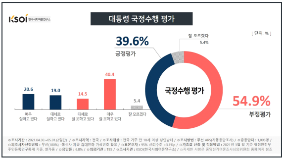 게시판 썸네일
