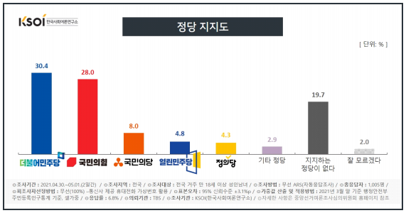 게시판 썸네일