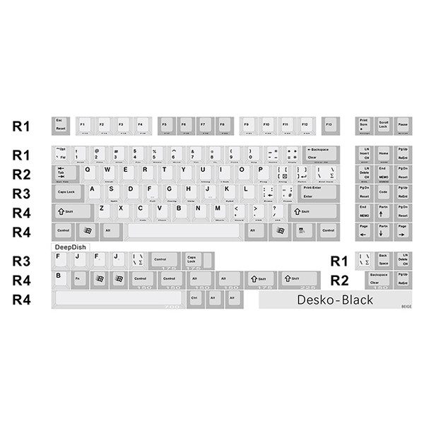 Hammerworks CRP R4 DYE-SUBBED PBT KEYCAP SET : Monstargear