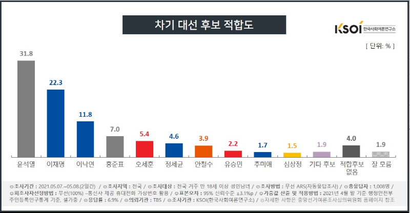 게시판 썸네일