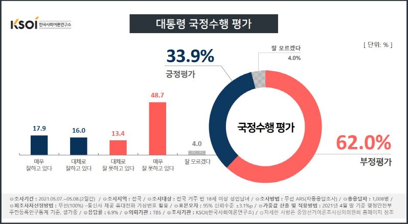 게시판 썸네일