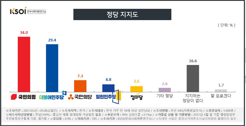 게시판 썸네일