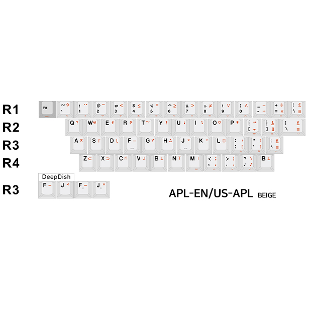 Hammerworks CRP R4 DYE-SUBBED PBT KEYCAP SET : Monstargear