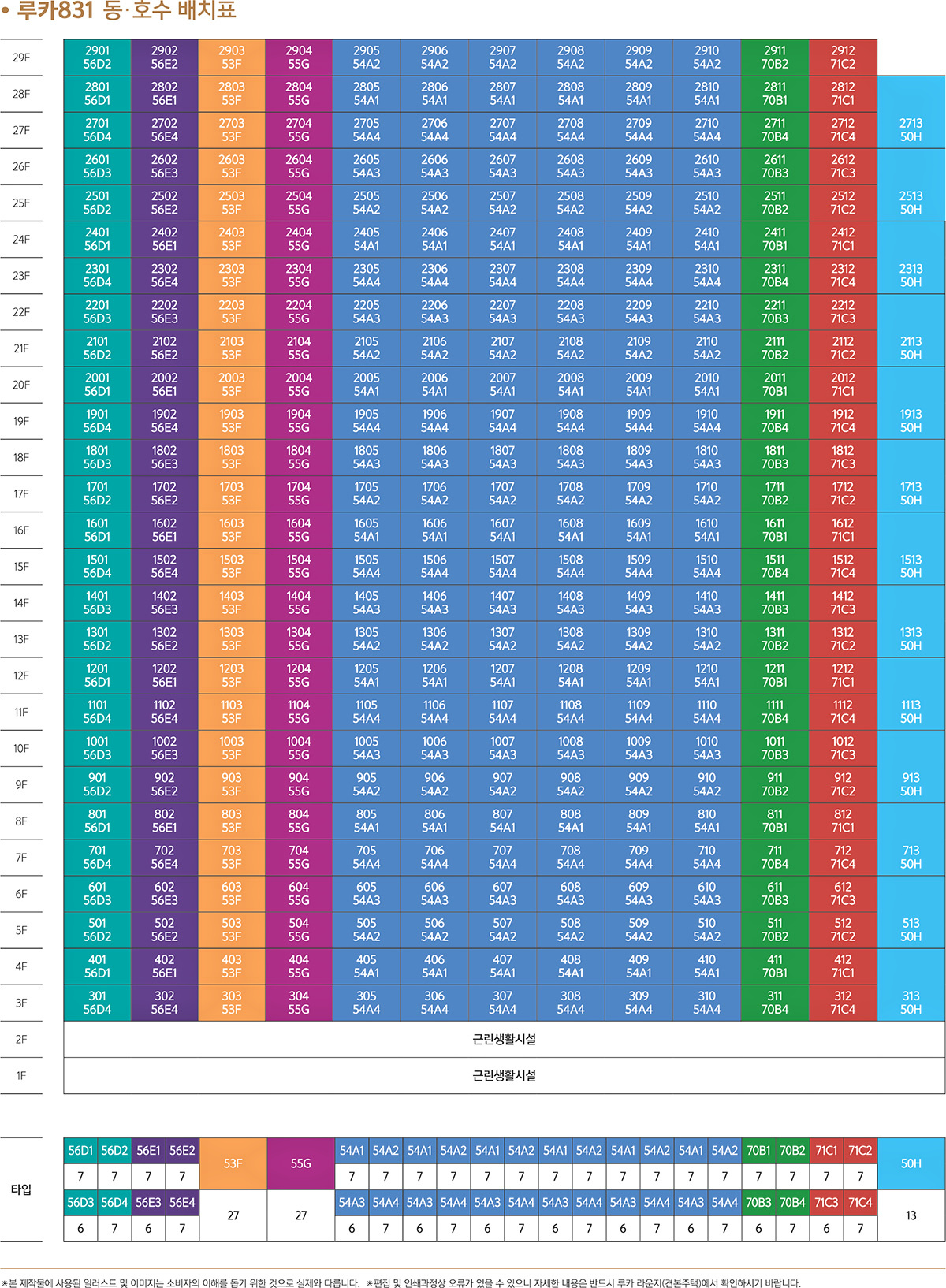 루카831 동·호수 배치도 ‘루카831’은 지하 7층~지상 29층 337실 규모에 전용면적 50~71㎡로 구성되며 강남권에서 보기 힘든 300실 이상의 오피스텔이라는 점에서 희소성이 높다. 총8개타입세부23개타입구성으로라이프스타일에따른설계특화 클래식한럭셔리를상징하는아치형태외관을입면전체에적용 A , B, C, D, E 세부타입①, ②, ③, ④형 층별배치/ F, G, H 단일타입구성 짝수층아치입면적용/ 홀수층테라스적용A, B, C, D, E 타입/ 복층H 타입