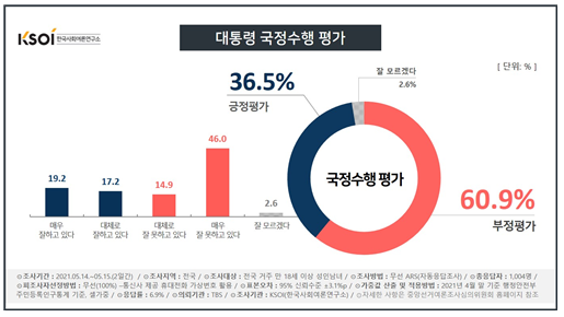 게시판 썸네일