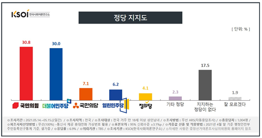 게시판 썸네일
