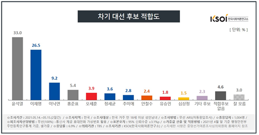 게시판 썸네일