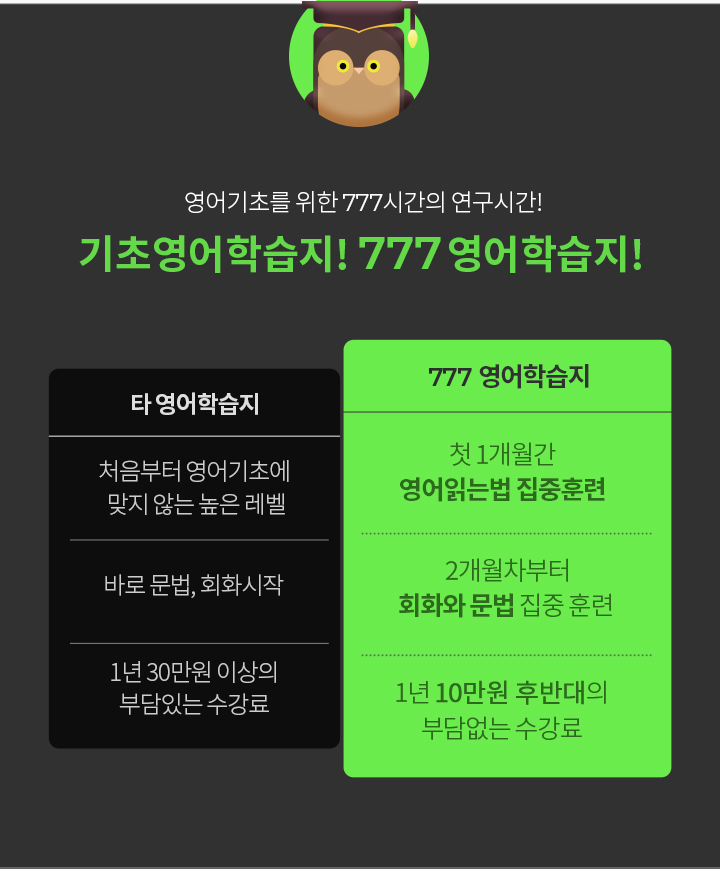 기초 영어학습지 777 영어학습지 첫 1개월간 영어읽는법부터 회화 문법 집중훈련하는 영어 학습지로 10만원대의 부담없는 가격으로 공부하세요 