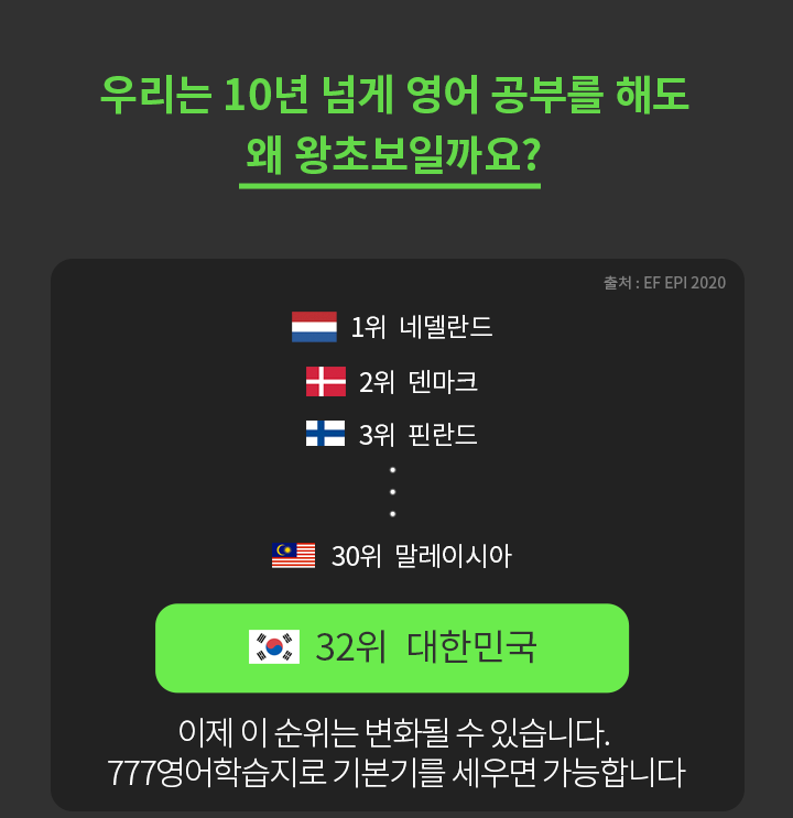 우리는 왜 영어실력이 부족할까요? 777 영어학습지로 기본기를 탄탄하게 하실 수 있습니다. 