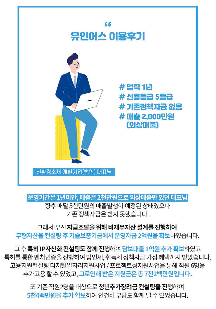 비재무자산 설계 1등 기업, 유인어스