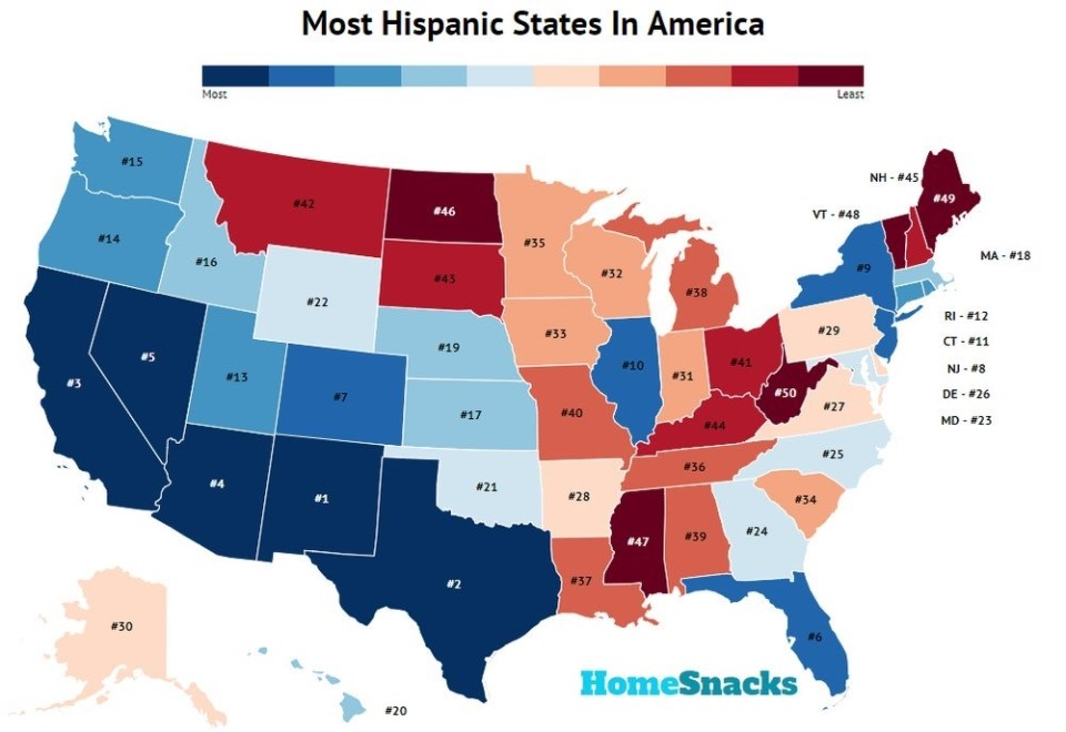  Hispanic Landing Help 