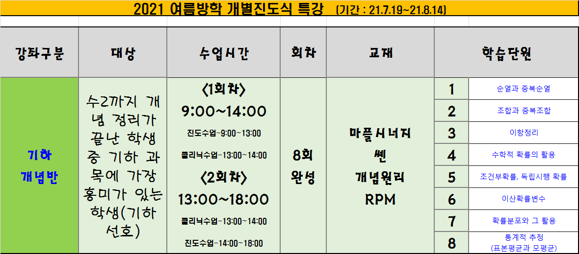 고등관] 2021-여름방학 기하 특강 안내 : 클라디학원 | 공지사항