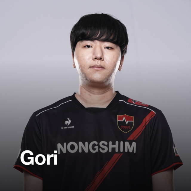Gori