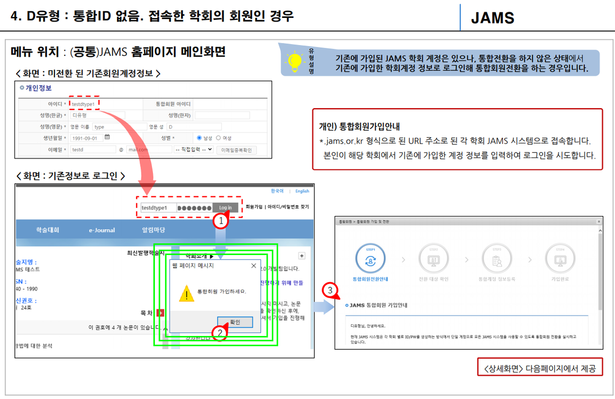 [JAMS 문제해결] 기존에 가입한 JAMS의 ID가 있는데, "통합회원 가입하세요" 메시지가 뜨는 경우 중앙대학교 일본연구소