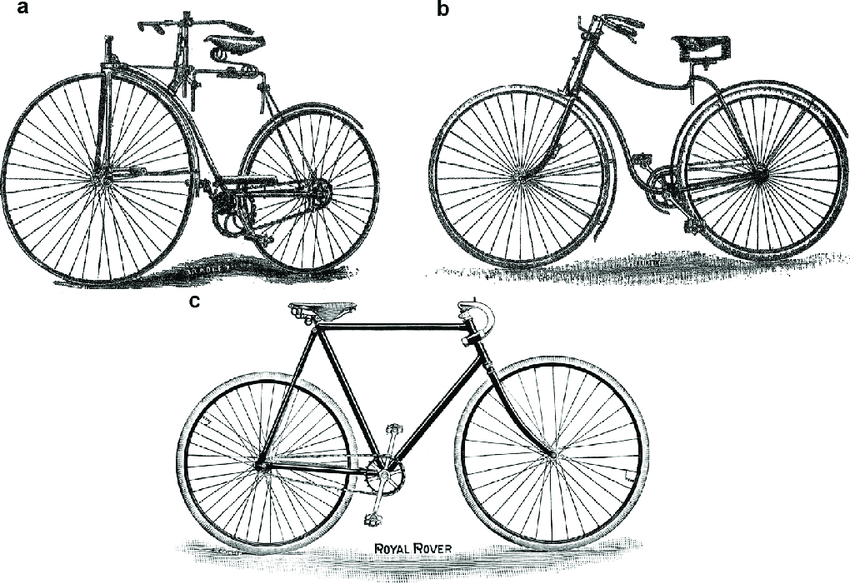 velo safety