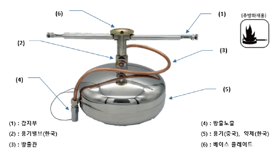 주방화재용 자동확산 소화기