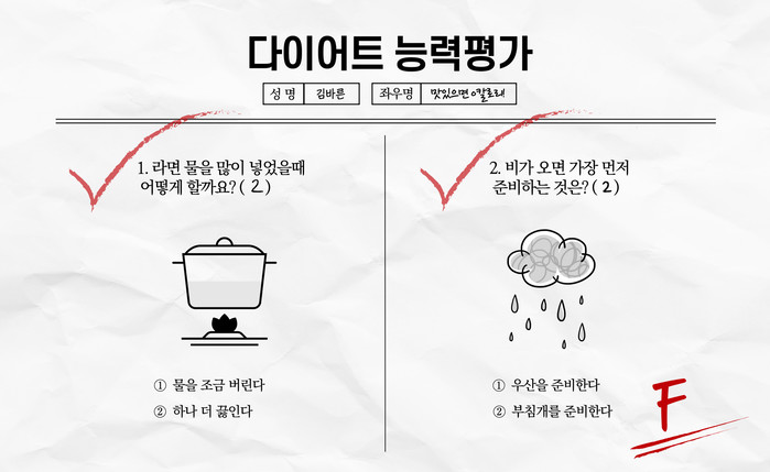 더바른한의원 해운대점