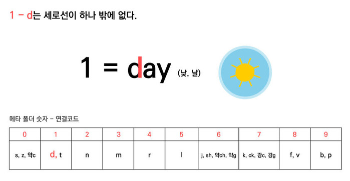 라이브에듀 | 최적의 사교육을 디자인합니다.