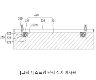  [그림 7] 스프링 탄력 집게 미사용
