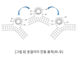 [그림 8] 옷걸이의 진동 동작(좌-우)