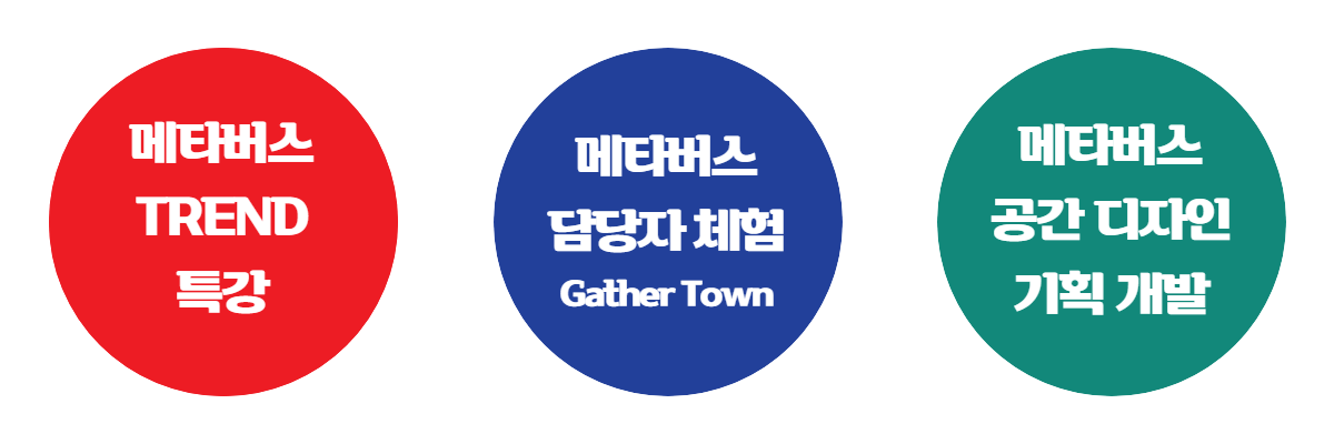 메타버스개발; 게더타운제작; 젭개발; ZEP개발; 메타버스디자인; 게더타운디자인; ZEP디자인; 메타버스연수원; 메타버스행사; ZEP제작; 메타버스플랫폼; 메타버스교육; 게더타운교육; 샘소타; SAMSOTTA; 메타지니; ZEP운영