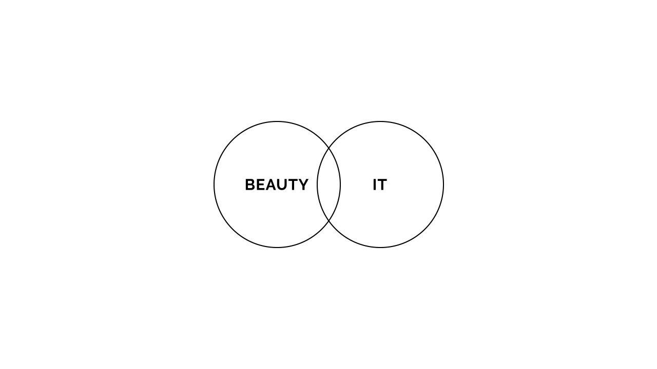 COSWEB is Full Service Company