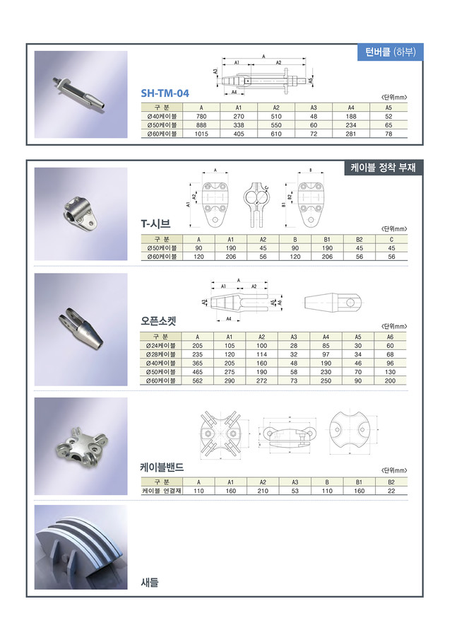  케이블 고정 및 장력조절 장치(2)