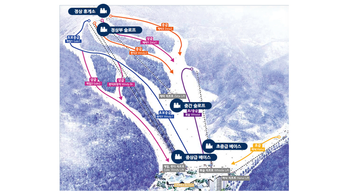 ※ 전국 스키장 [실시간 웹캠] 오늘 슬로프 상황!! : 스키장슬로프설질정보