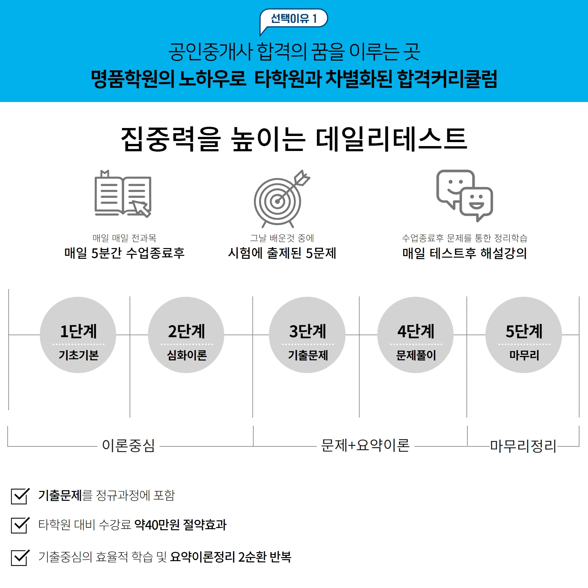 서면공인중개사학원 데일리테스트