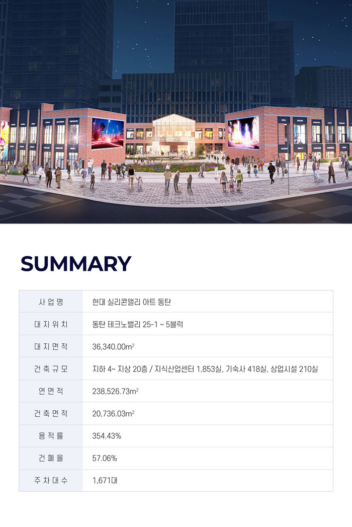 동탄2신도시 동탄 현대실리콘앨리 지25블럭 설계개요~★