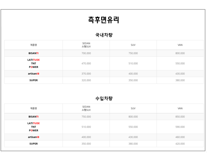 루마시리즈 표준가격 루마시리즈 표준가격