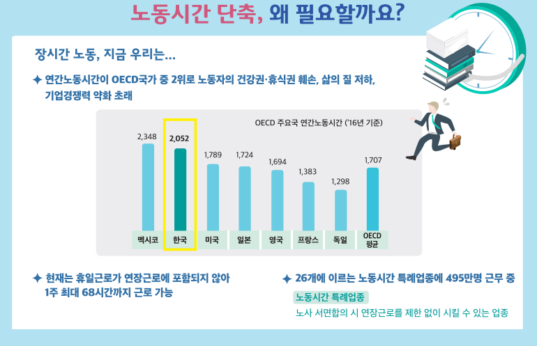 산재의료상담 20만명이 선택한 노무법인 6