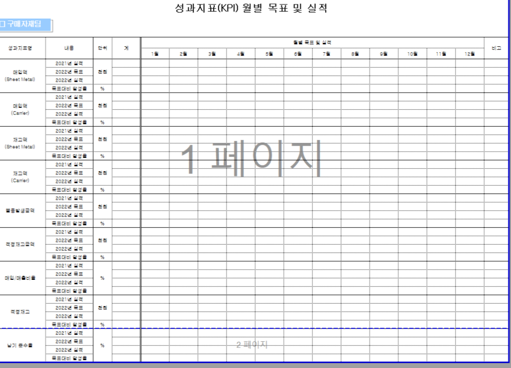 성과지표(Kpi) 월별 목표 및 실적 : 개선제안, 제안제도, 제안활동 정보안내