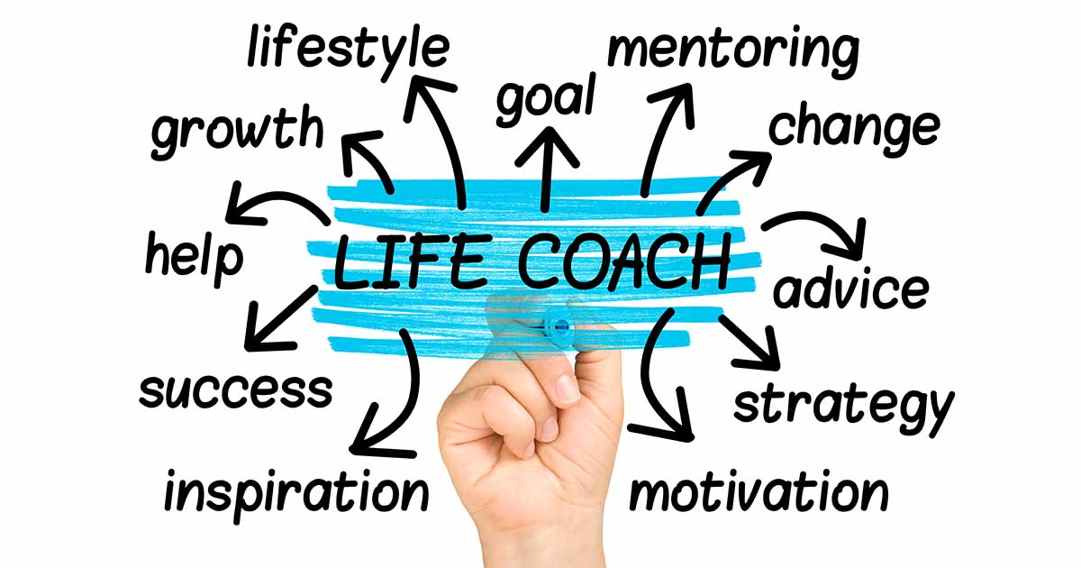 RDRM종합능력코칭모델