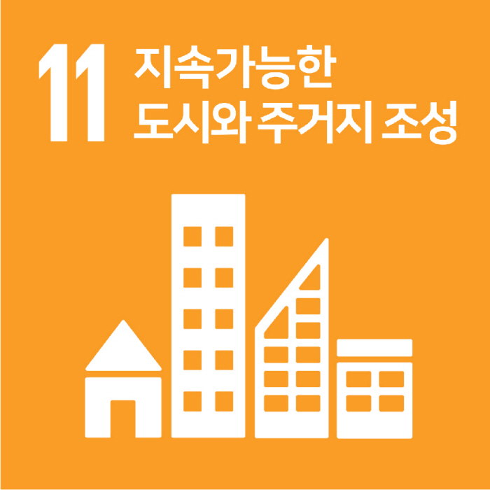 UN SDG 11