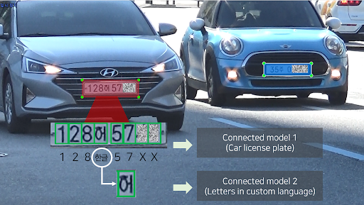 Multi-model linkage recognition - license plate