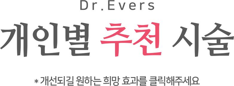 개인별 추천 시술