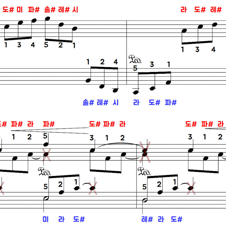 소녀의 기도 악보 (일반) , The Maiden's Prayer - T. Badarzewska 