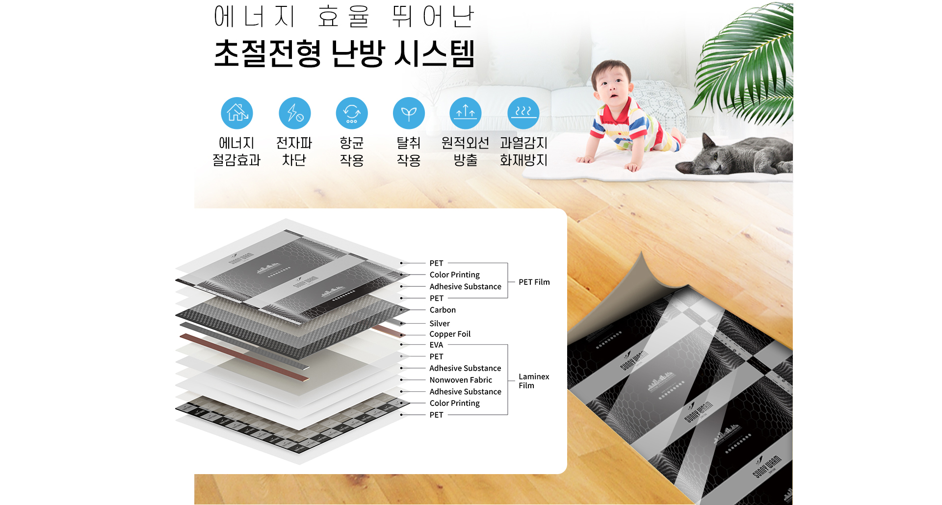 SW600 시리즈