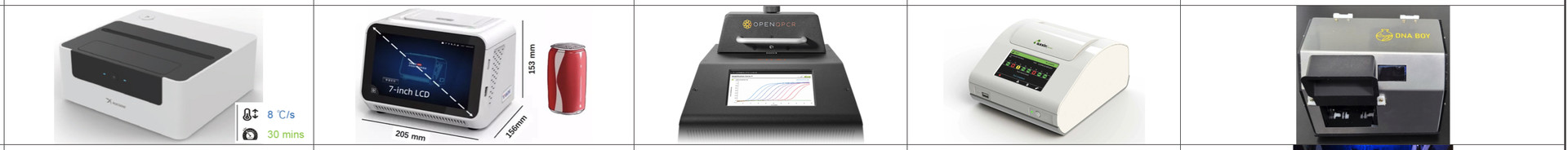 PCR & qPCR Systems & Set-up etc.