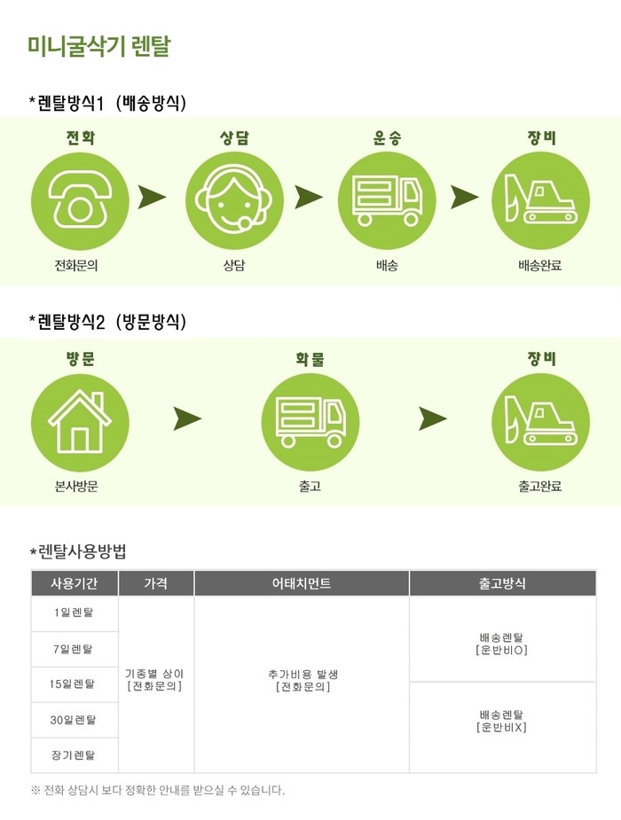 굴삭기렌탈