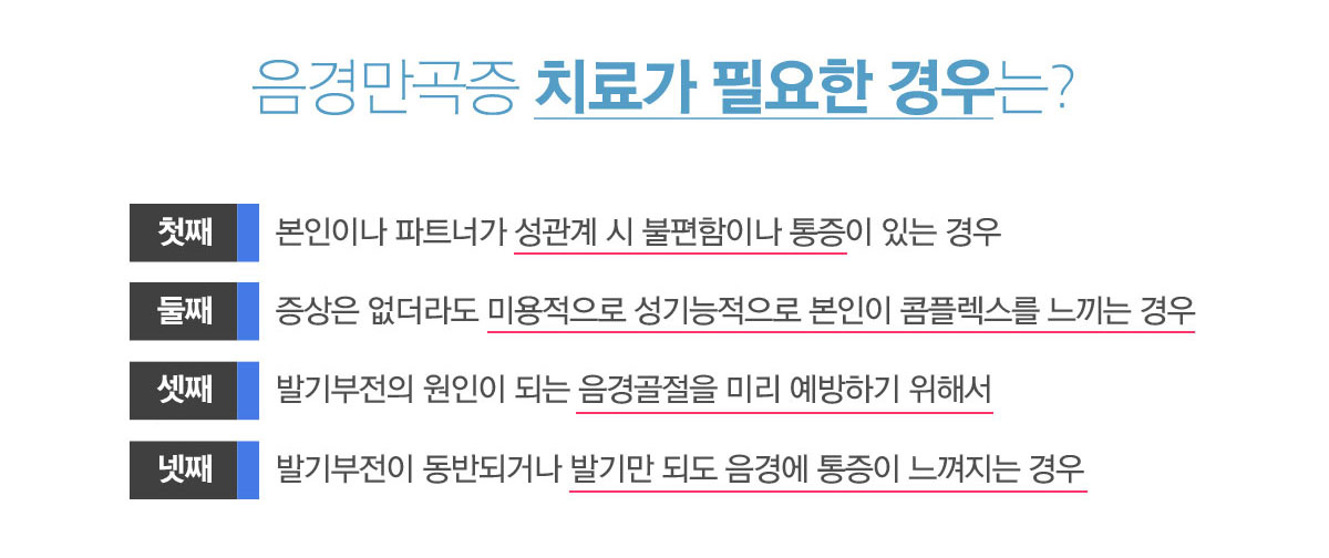 음경만곡증 치료가 필요한 경우는?
