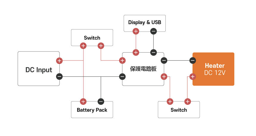Battery Type Heater Diagram