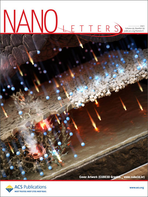 ACS NANO Letters Publishing News   6f7a688ab9ff2 