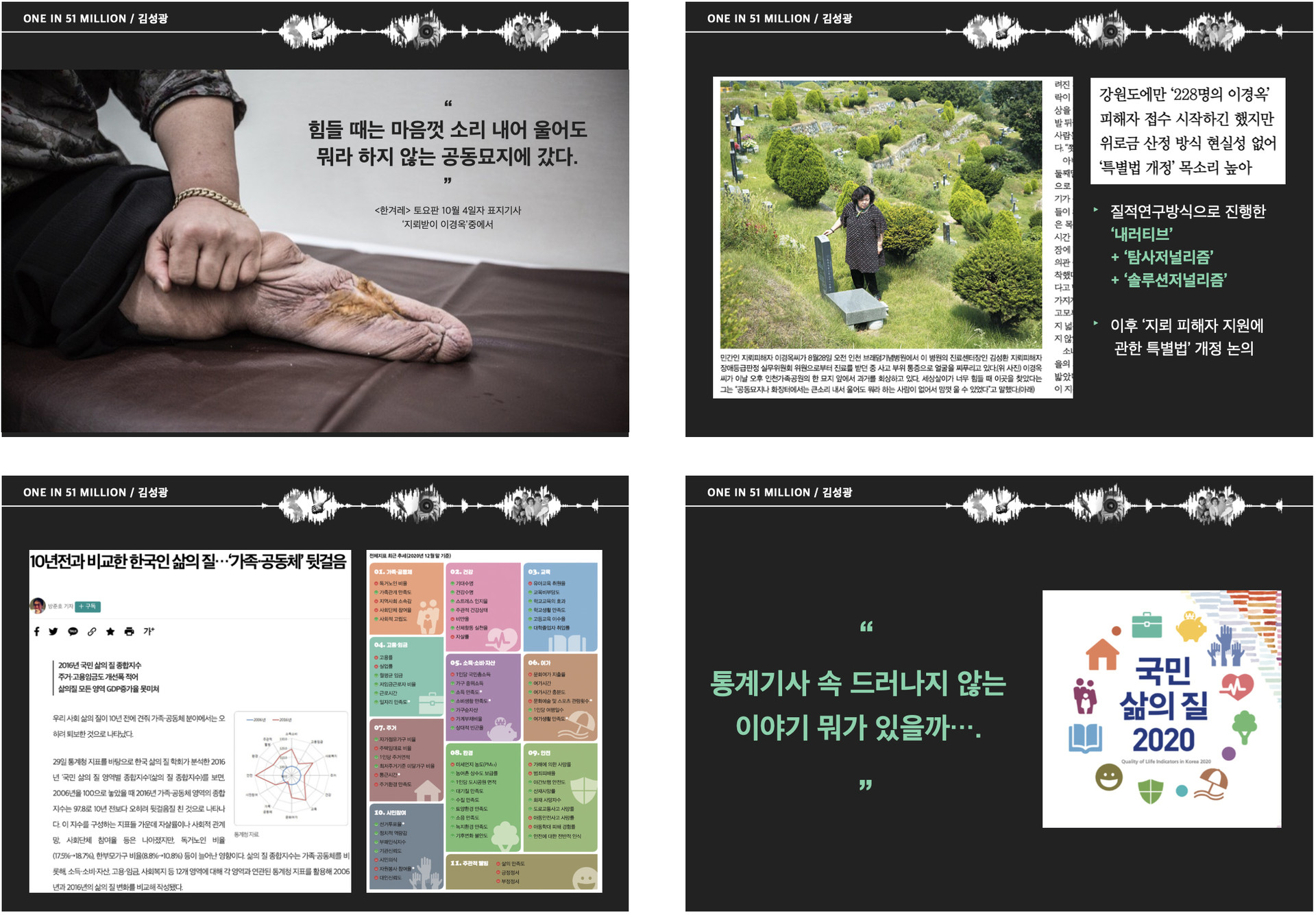 <small>‘CBS 미디어 4.0시대 기획안 공모’에 제출한 발표자료 일부.</small>